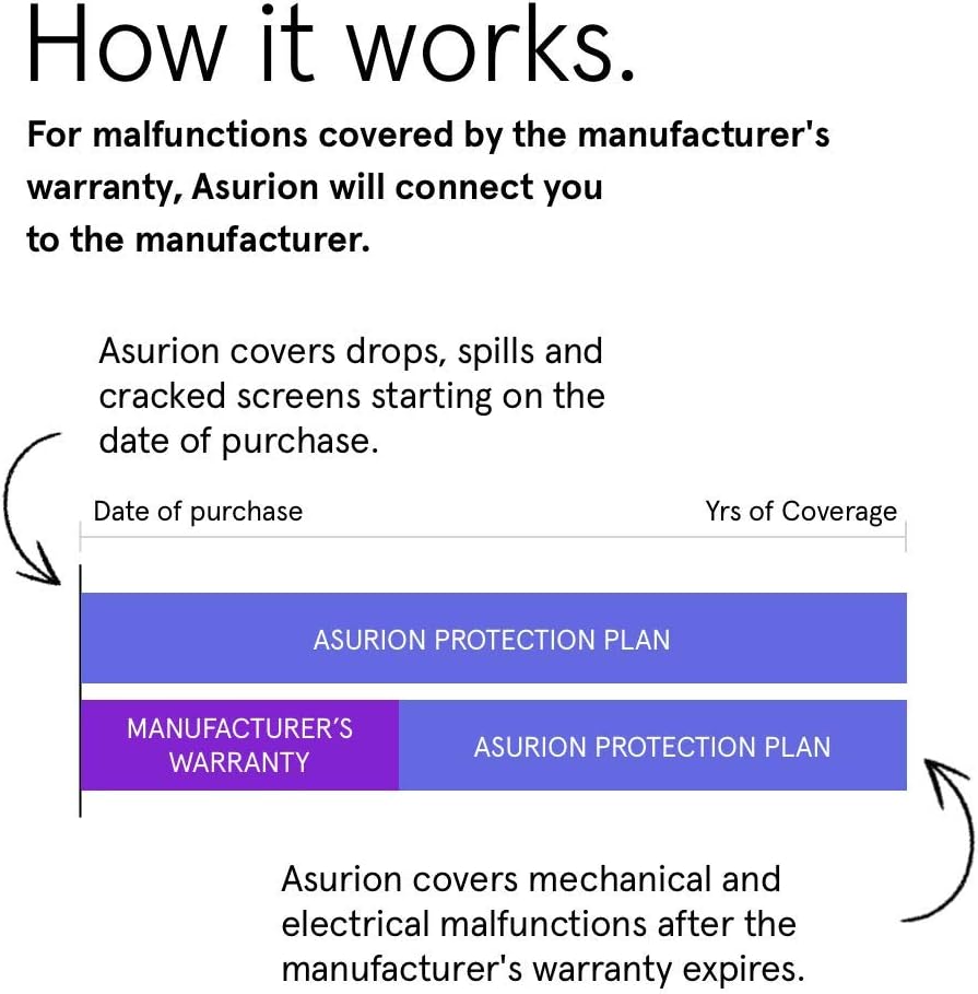4 Year Music Accident Protection Plan Pack of 2 J733