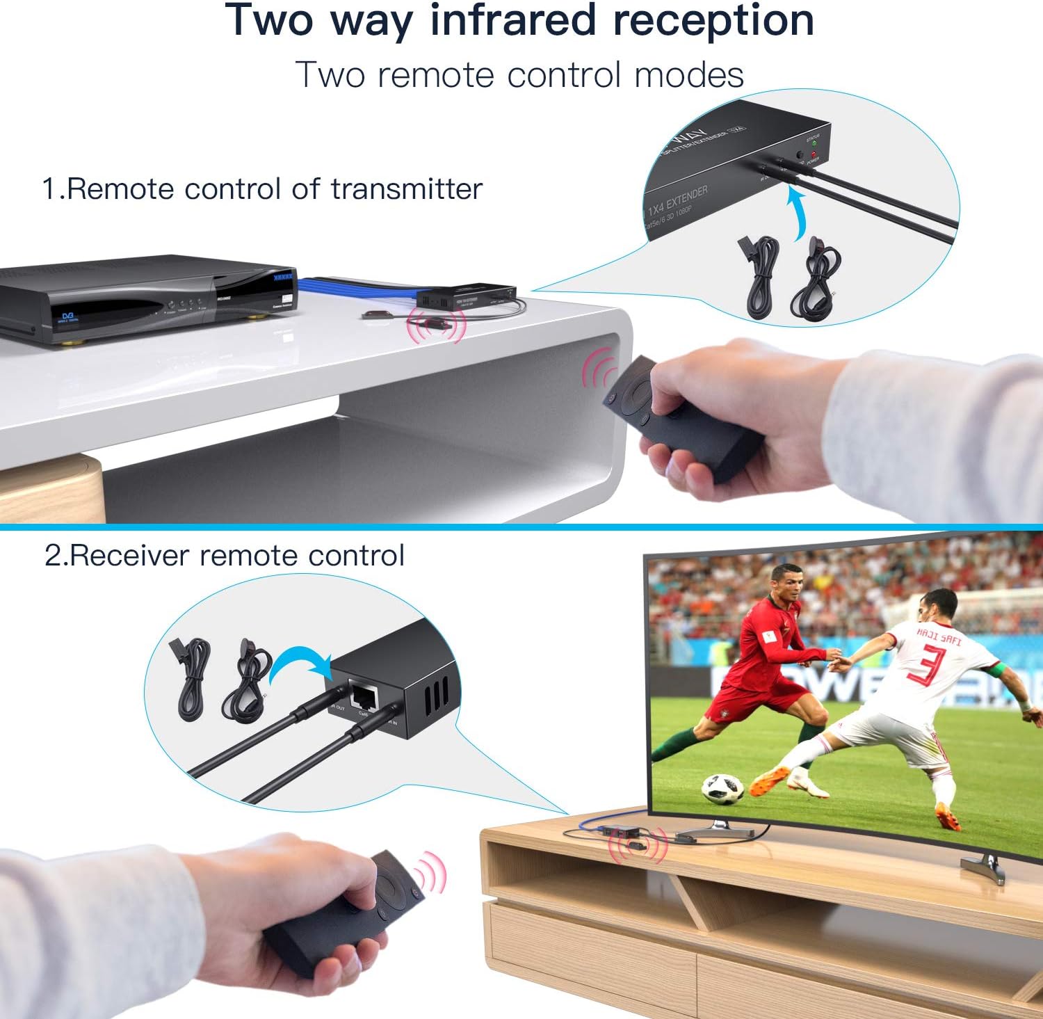 1x4 HDMI Extender Splitter 1080P Over Ethernet Cat6 C6322