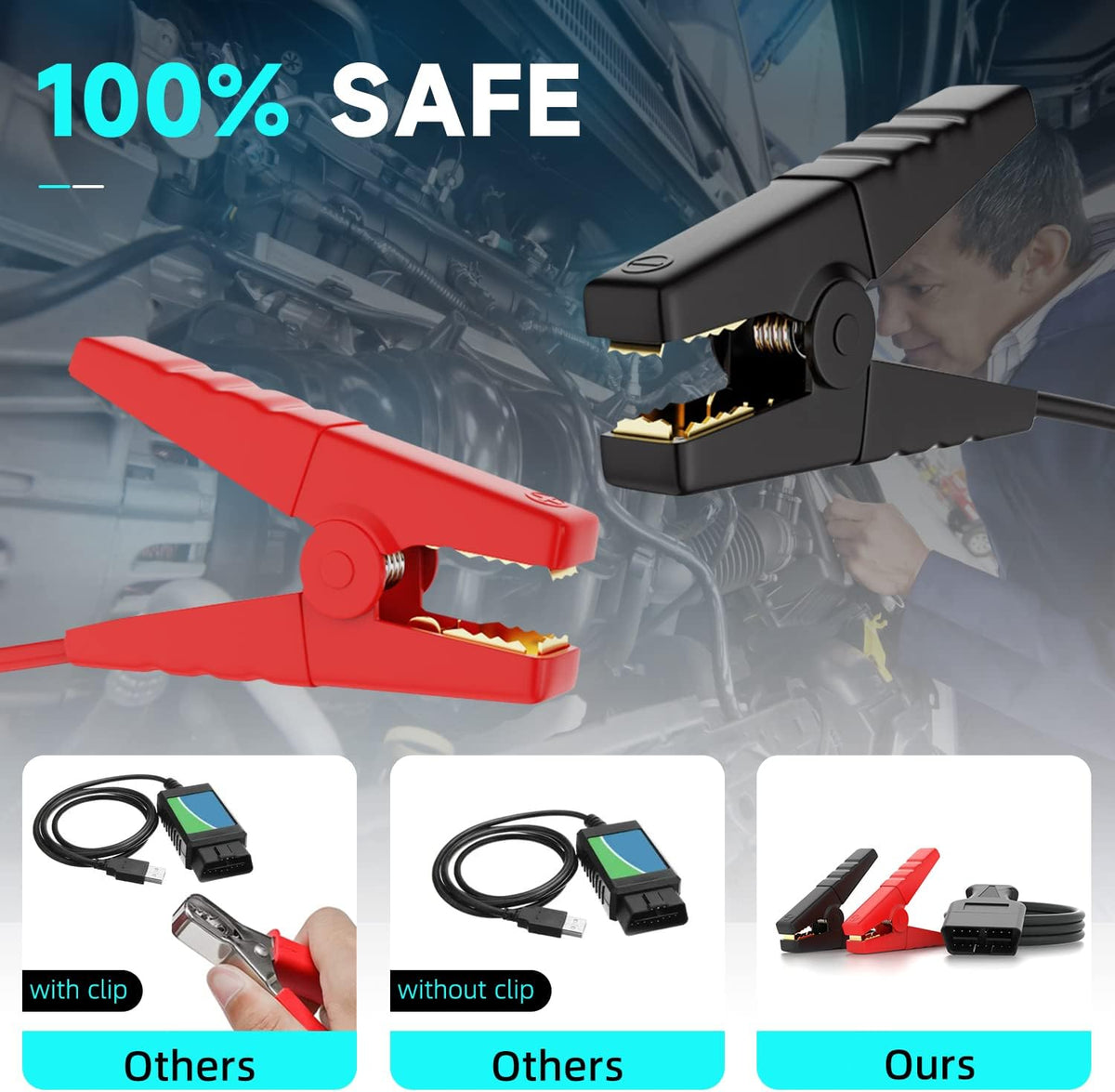 OBD2 Scanner with 12V Battery Tester C940496