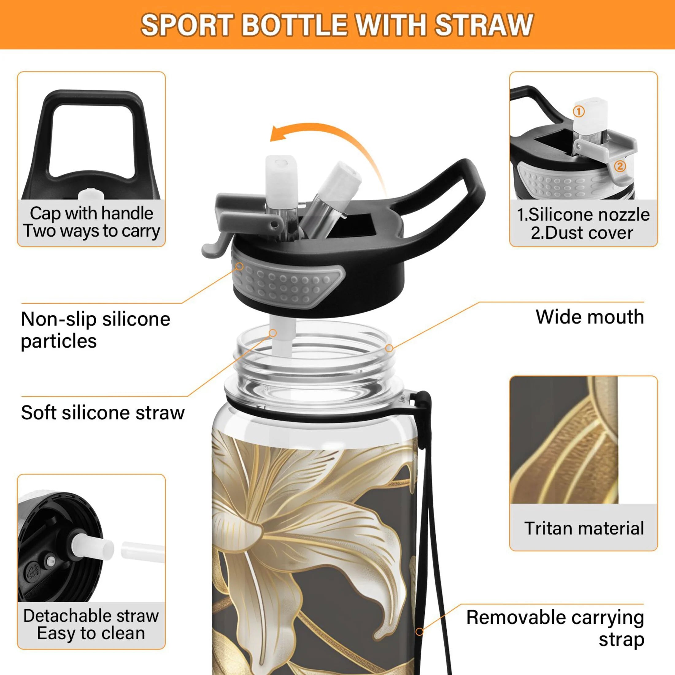 32oz Tritan Water Bottle with Straw X2023
