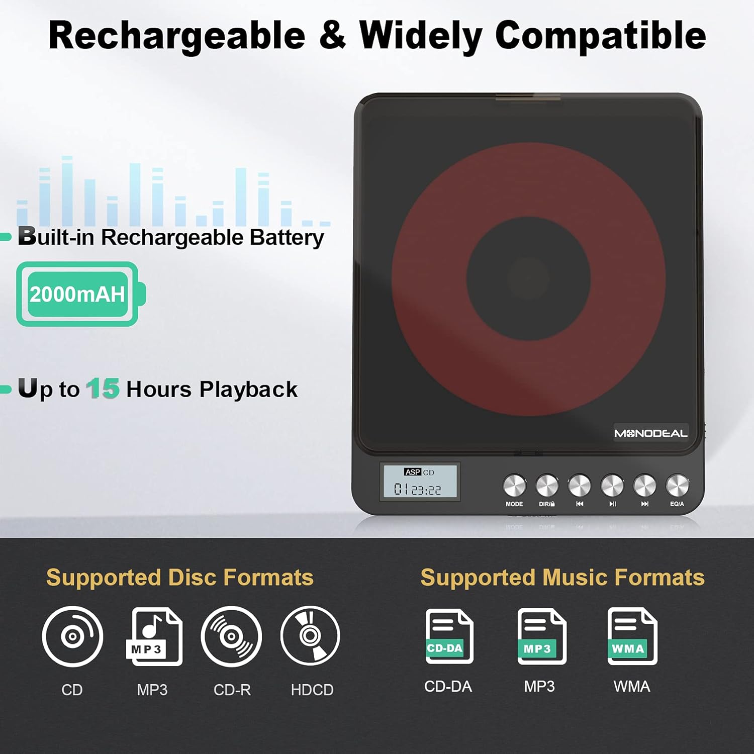 Portable CD Player with Built-in Speakers, Rechargeable, Dual Headphone Jacks, Black M771