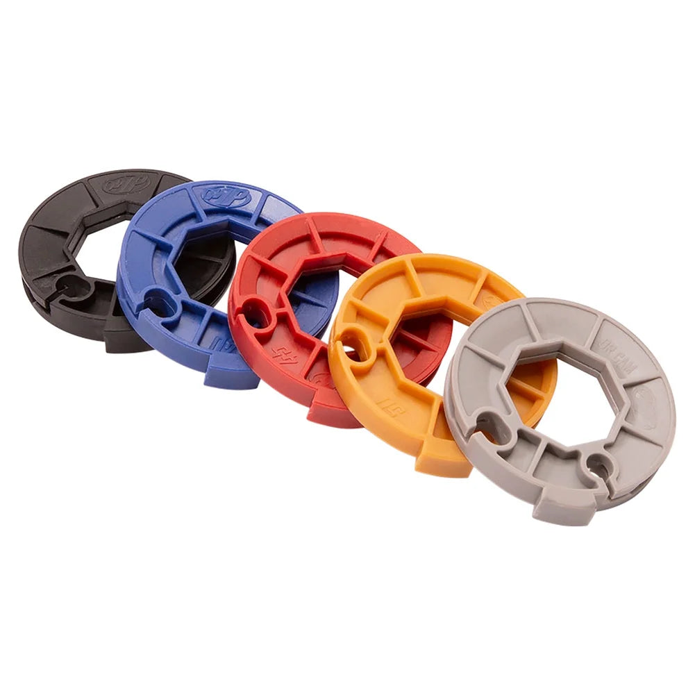 Rev3 Throttle Kit C2649