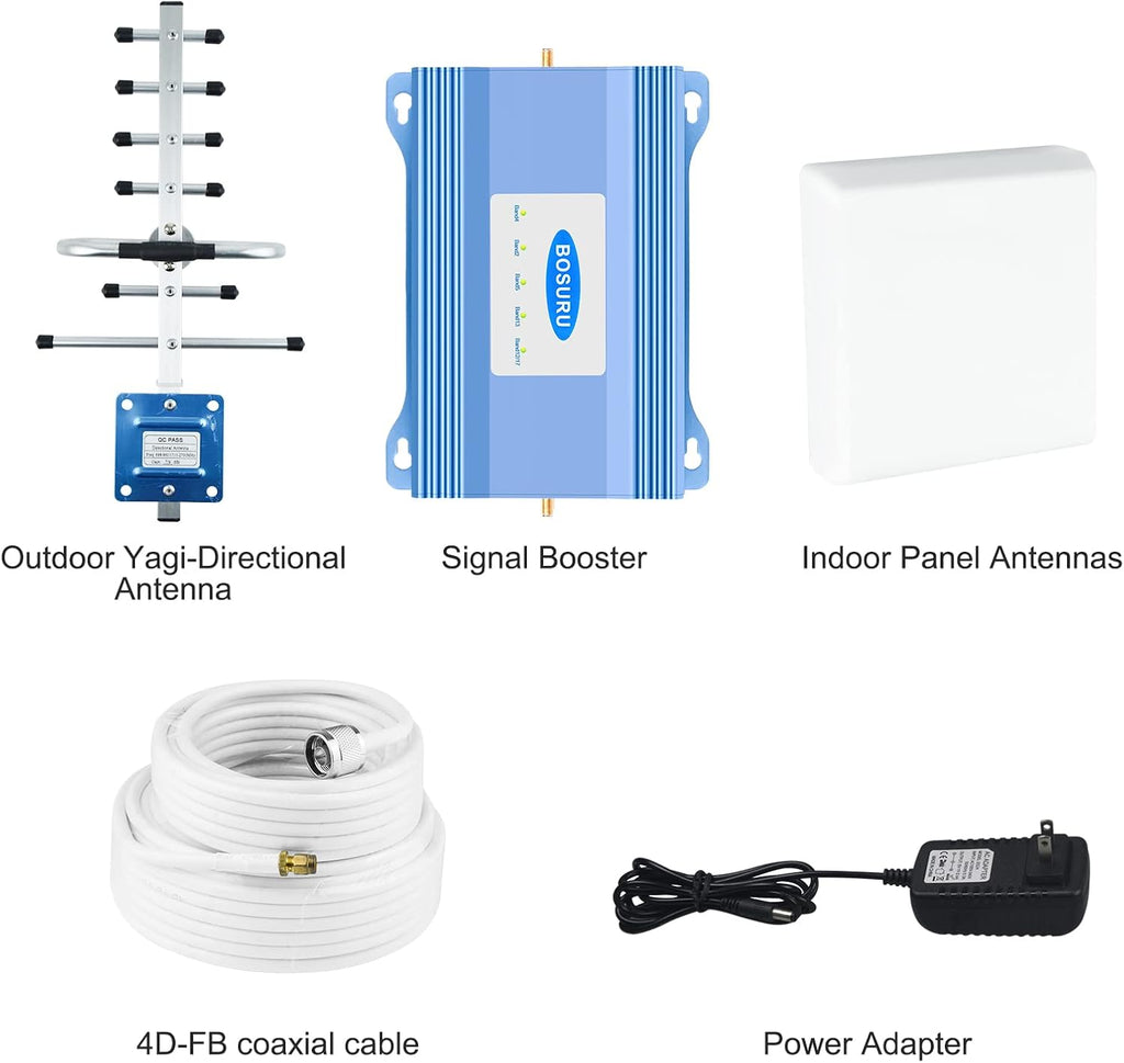 Cell Phone Signal Booster for All US Carriers 3G 4G LTE 5G K652177