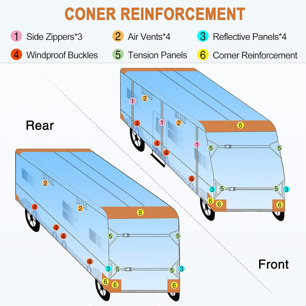 RV Cover Heavy Duty Camper Cover for 31’-34’ Motorhome Anti-UV Rip-Stop Breathable T460