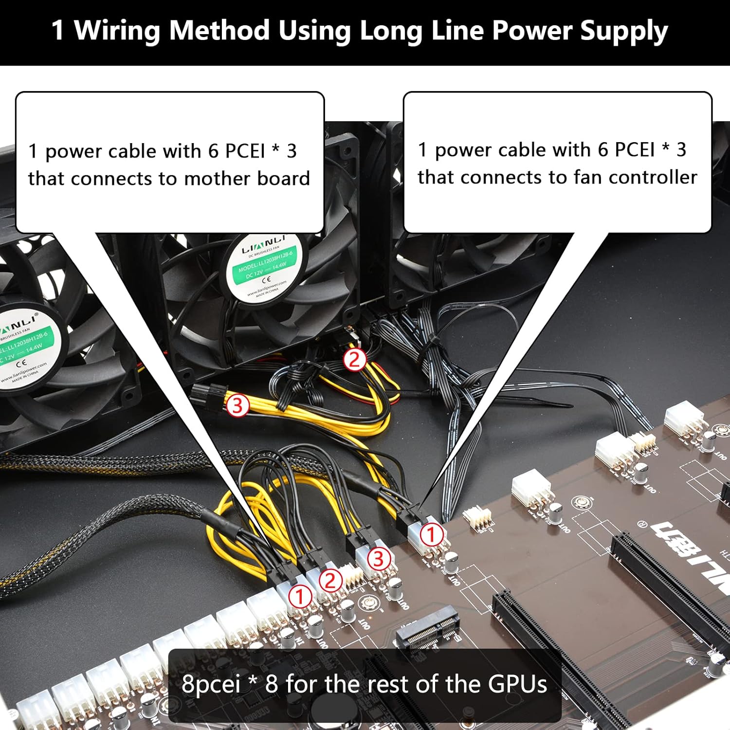 8 GPU 70mm Slots Mining Rig Frame with 8 Fans N419