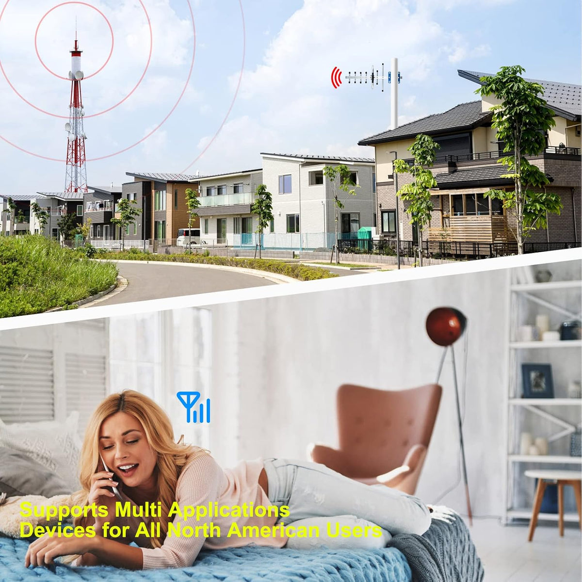 Cell Phone Signal Booster for All US Carriers 3G 4G LTE 5G K652177