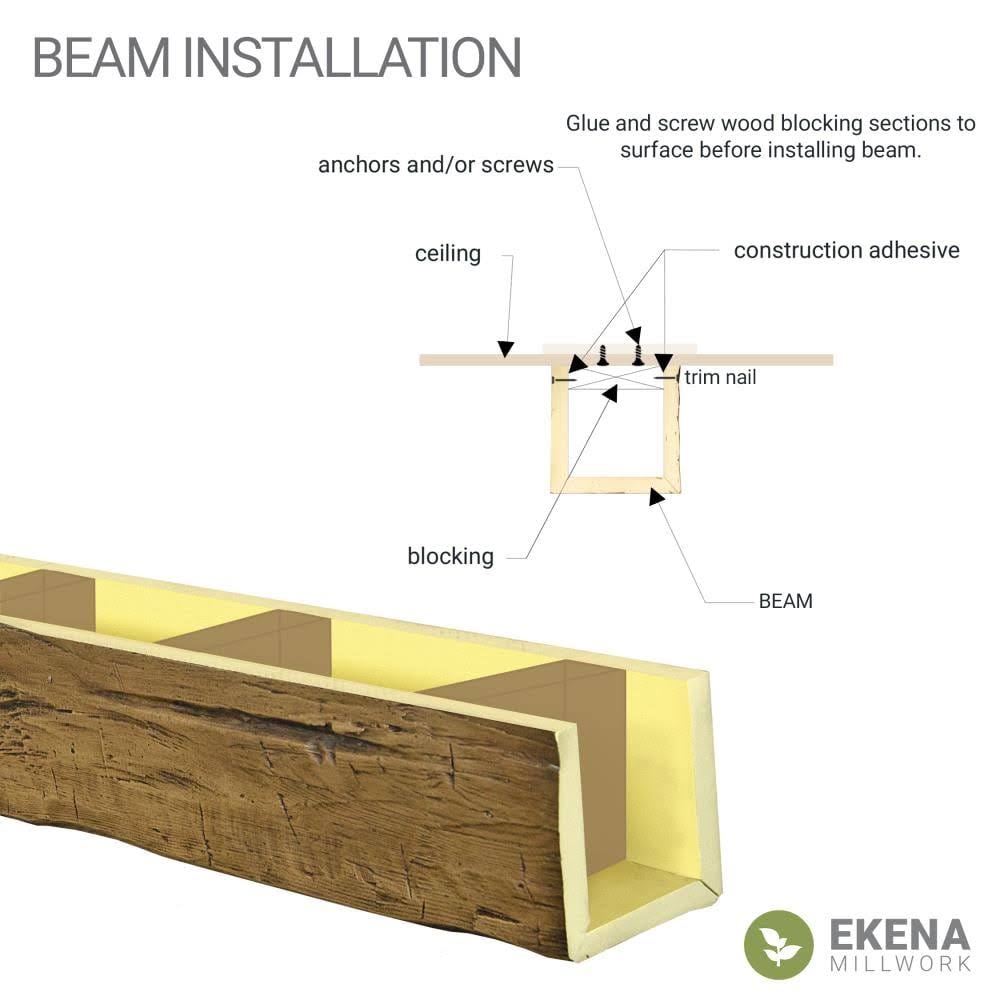 Rough Sawn Faux Wood Ceiling Beam Q96334