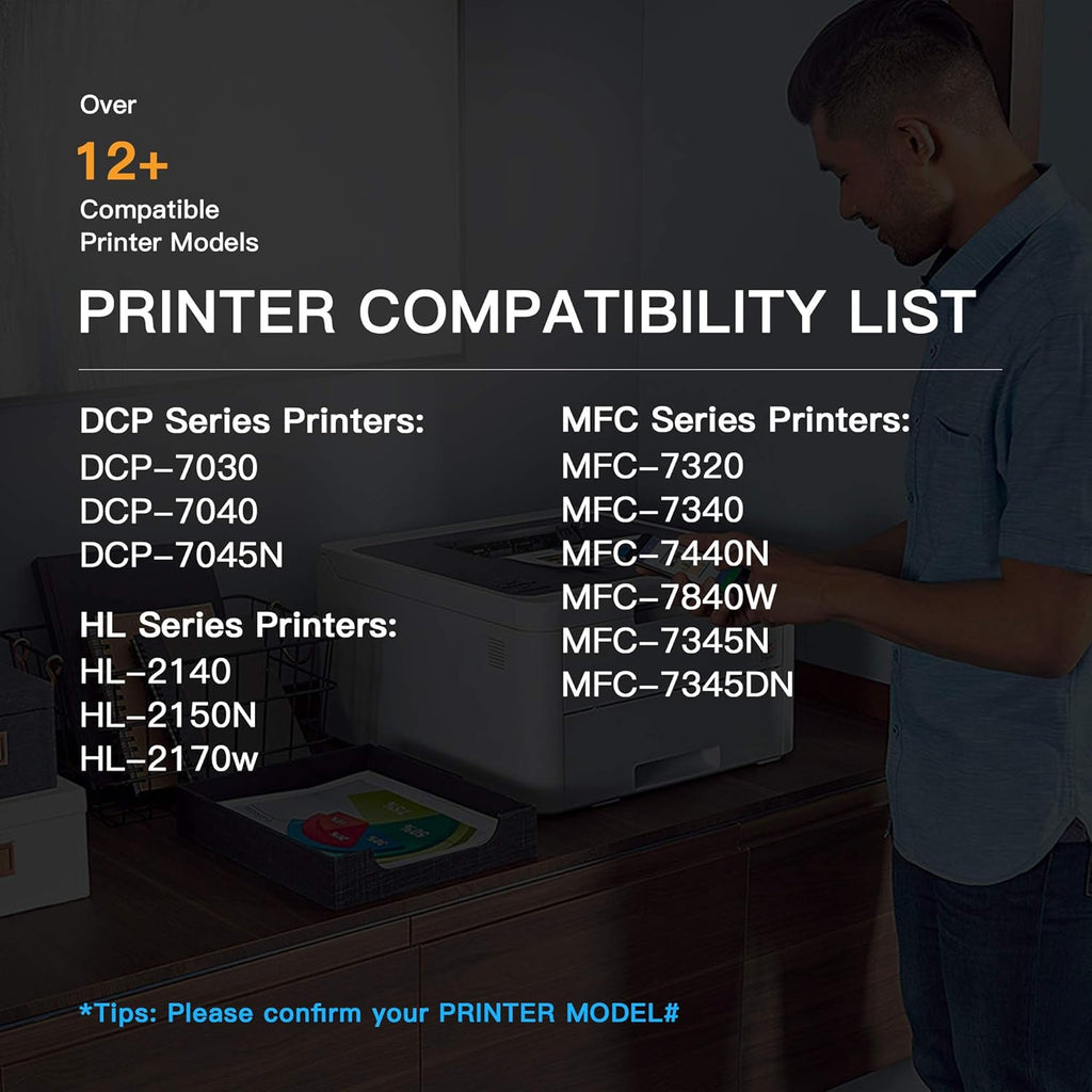 2 Toner, 1 Drum Unit Compatible Toner Cartridge and Drum Unit S22414