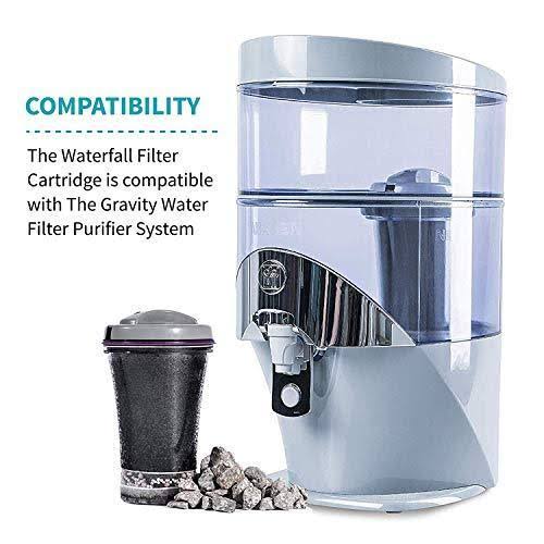 Replacement Filter Y93704