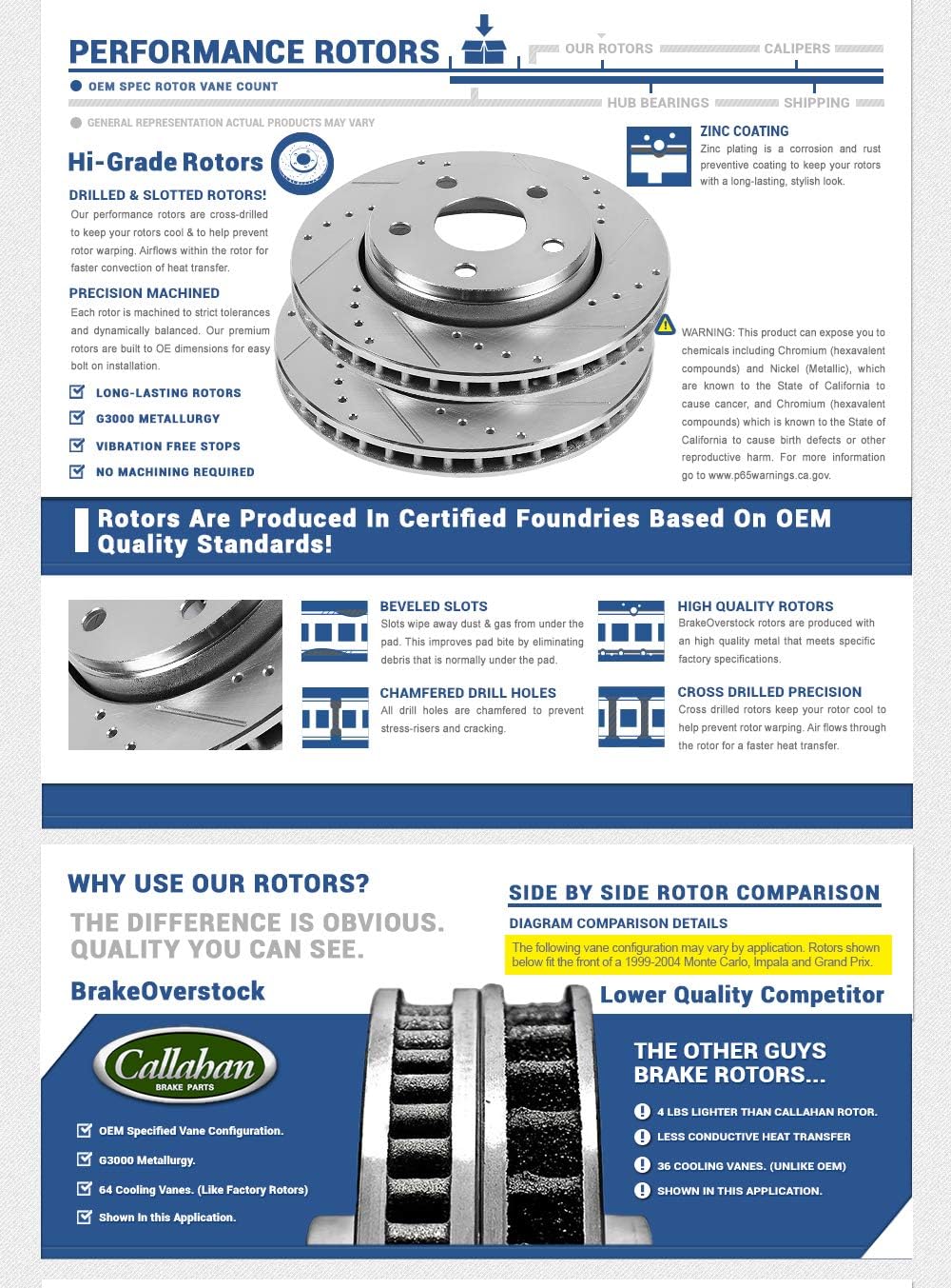 Front Grade D/S Rotors Set C4634