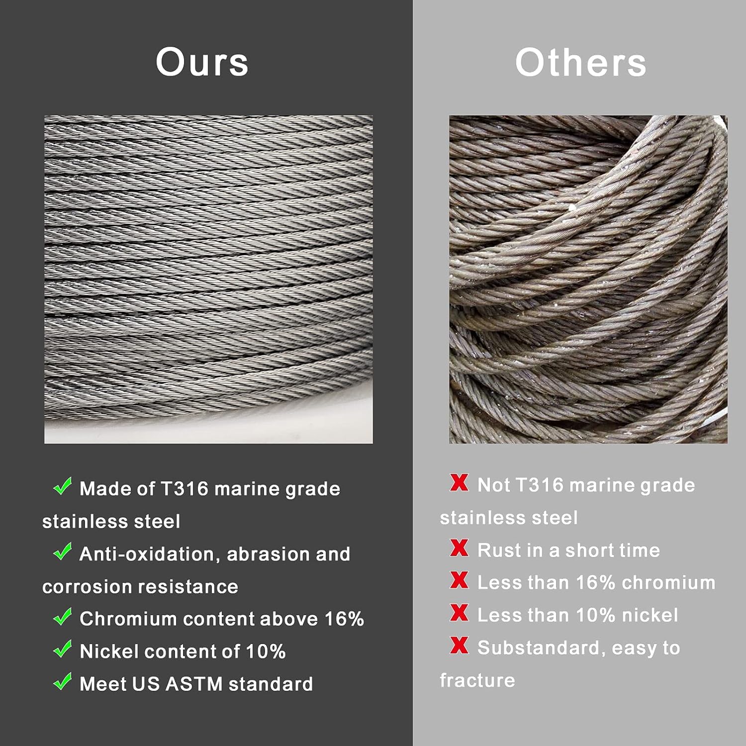 1/8 T316 Stainless Steel Cable with Cutter, 500FT Wire Rope, 7x7 Strands F332270