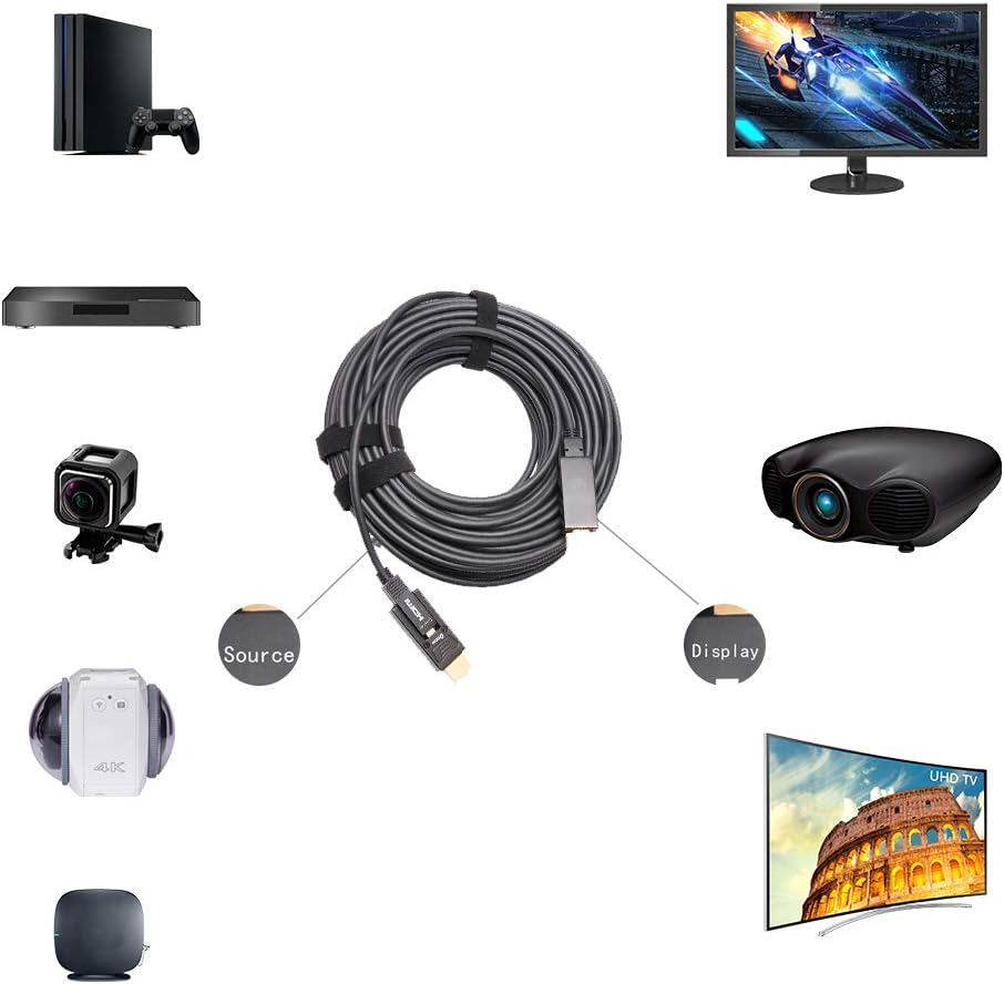 Fiber Optic HDMI Cable 50 Feet Ultra HD 4K 60Hz 18Gbps High Speed with Dual Micro HDMI and Standard HDMI Connector D761294