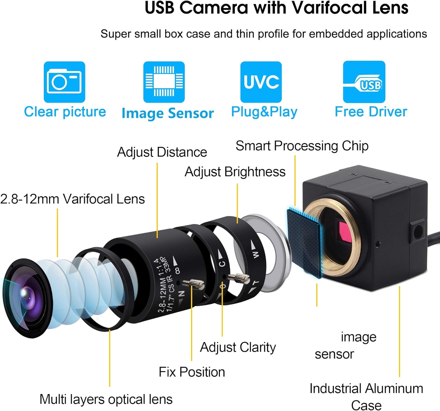 2.8-12mm Varifocal Lens USB Camera 1080P CS Mount 2MP Web Camera Pack of 2 M518