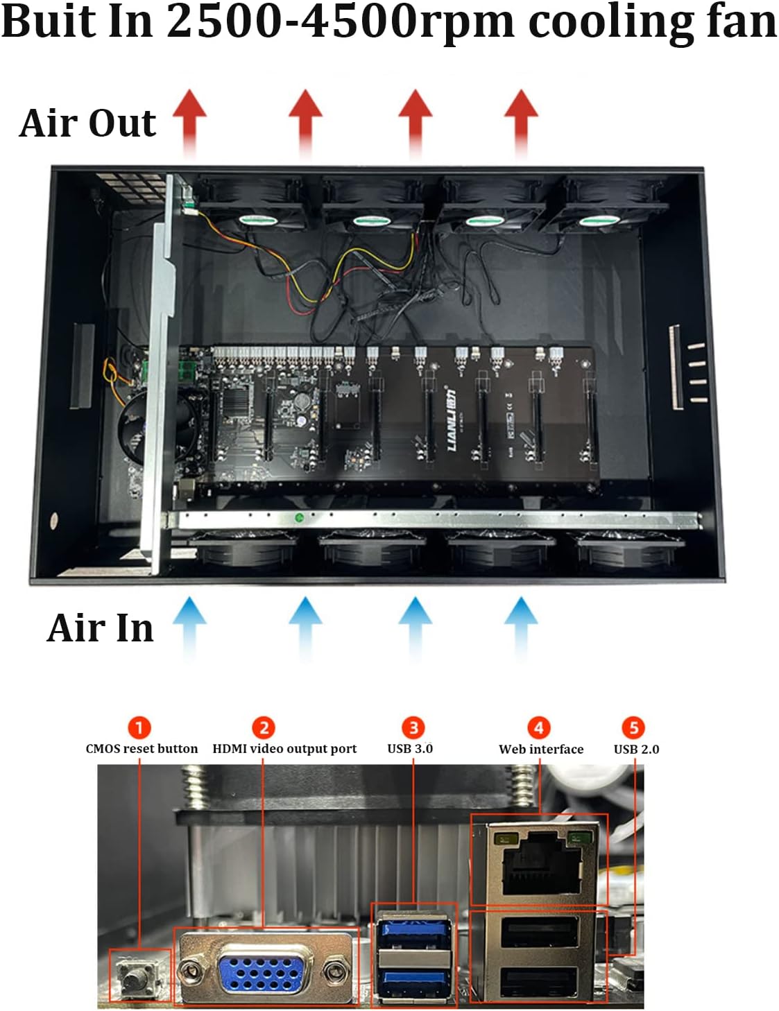 8 GPU 70mm Slots Mining Rig Frame with 8 Fans N419