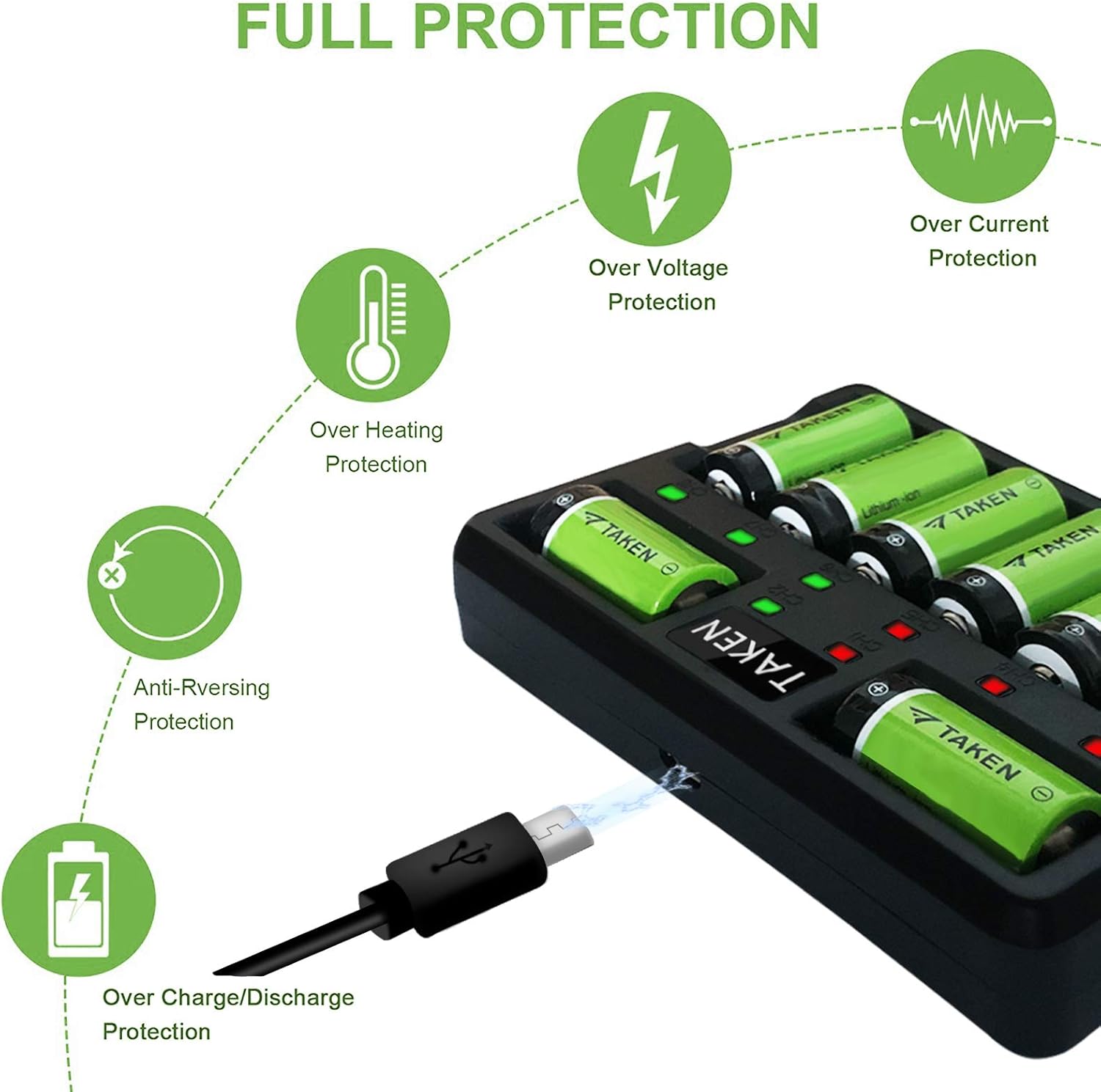 16 Pack 750mAh Rechargeable Batteries and Charger N665589