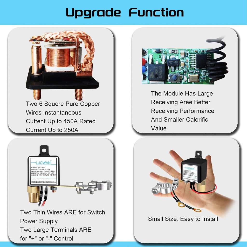 DC12V 250A Remote Battery Disconnect Switch M36150