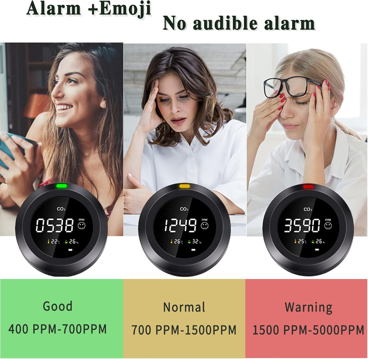 3-in 1 Indoor Air Quality Monitor with NDIR Sensor L948