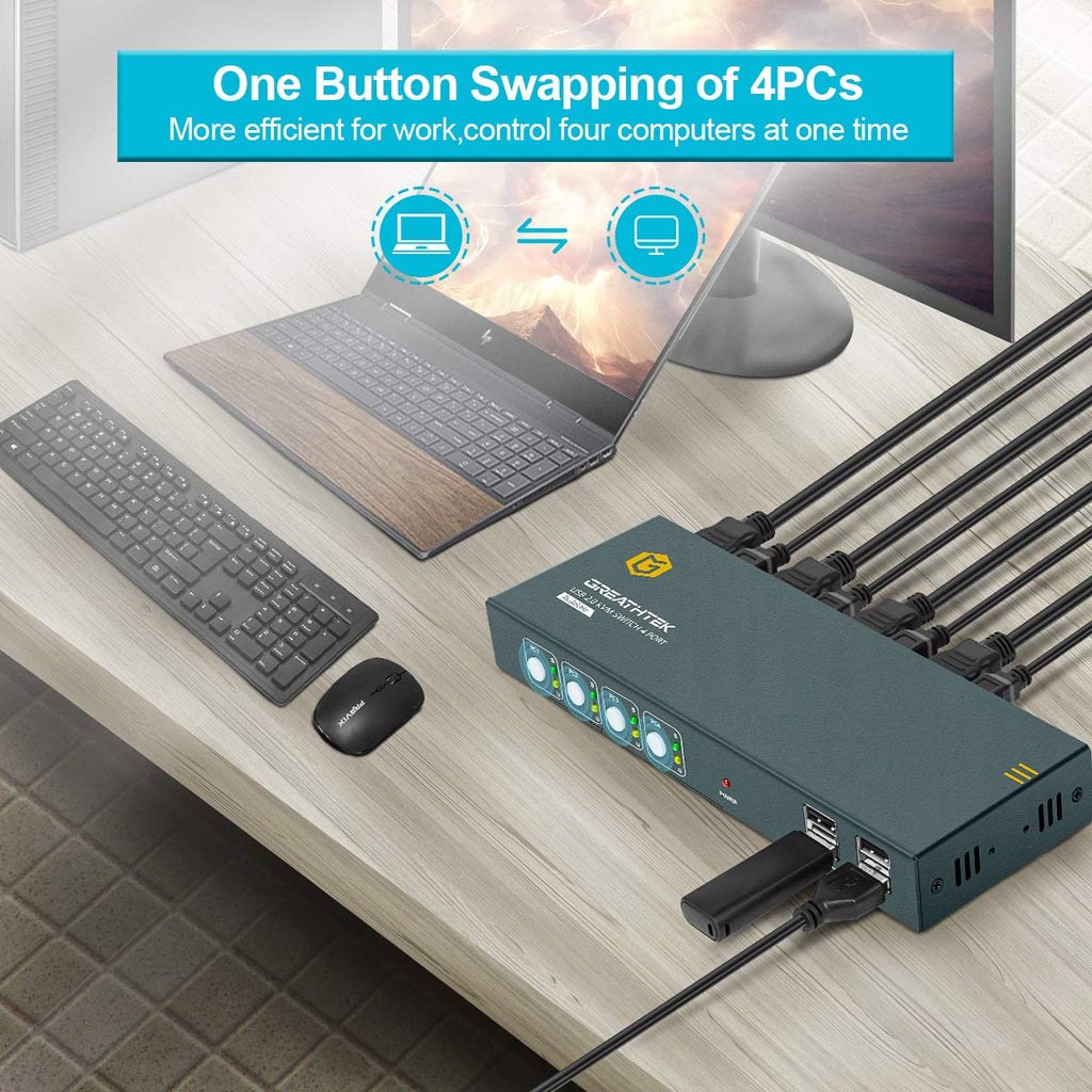 KVM Switch HDMI 4 Port 4K@60Hz 4USB 2.0 S699748