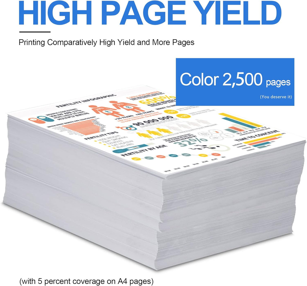 Cyan Toner Cartridge 1 Pack F11020