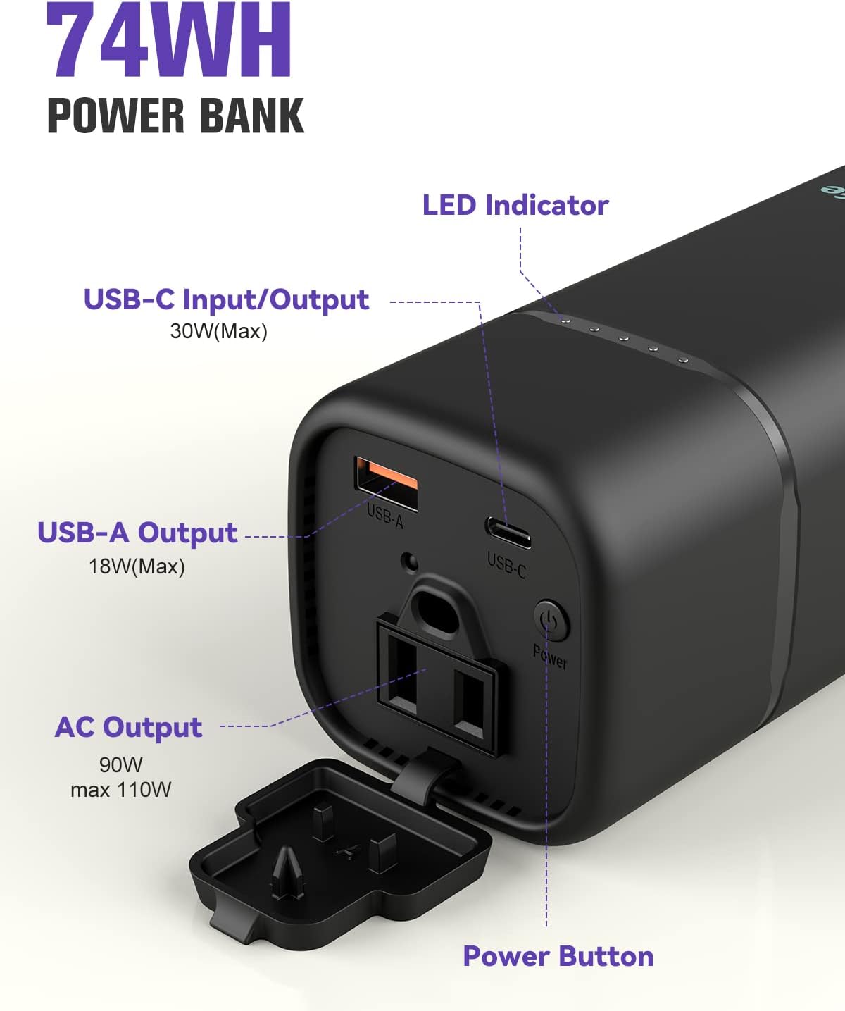Portable Power Station 20000mAh 110V/90W Portable Laptop Charger AC Outlet USB PD 30W/QC 3.0 R6911