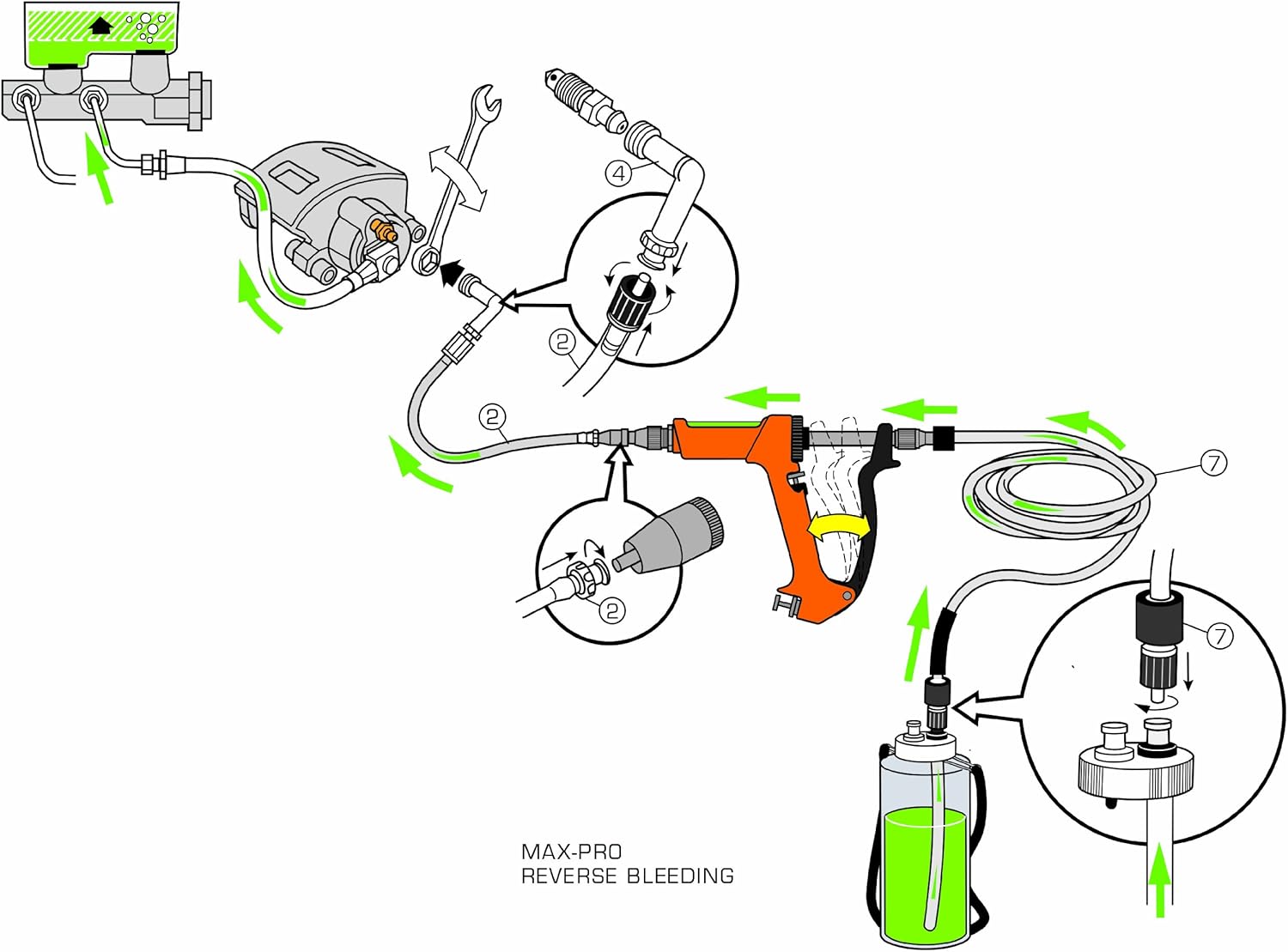Heavy Duty Reverse Brake & Clutch Bleeder, Cast Aluminum P437667