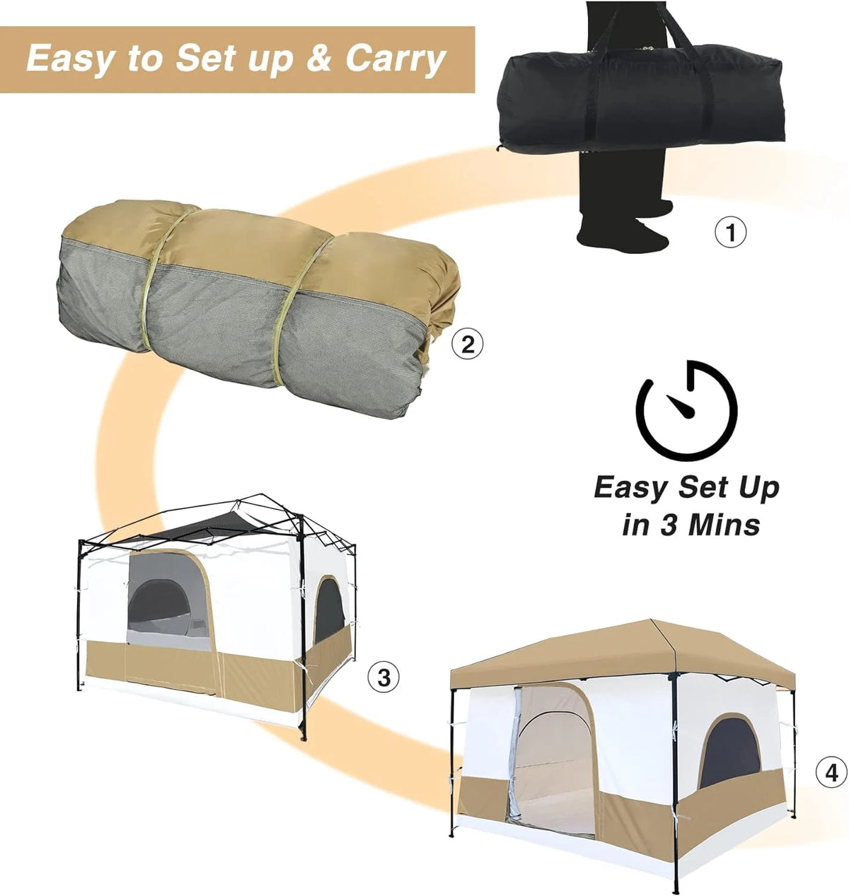 10' x 10' Khaki Camping Inner Tent Square Tent with Full Floor L503989