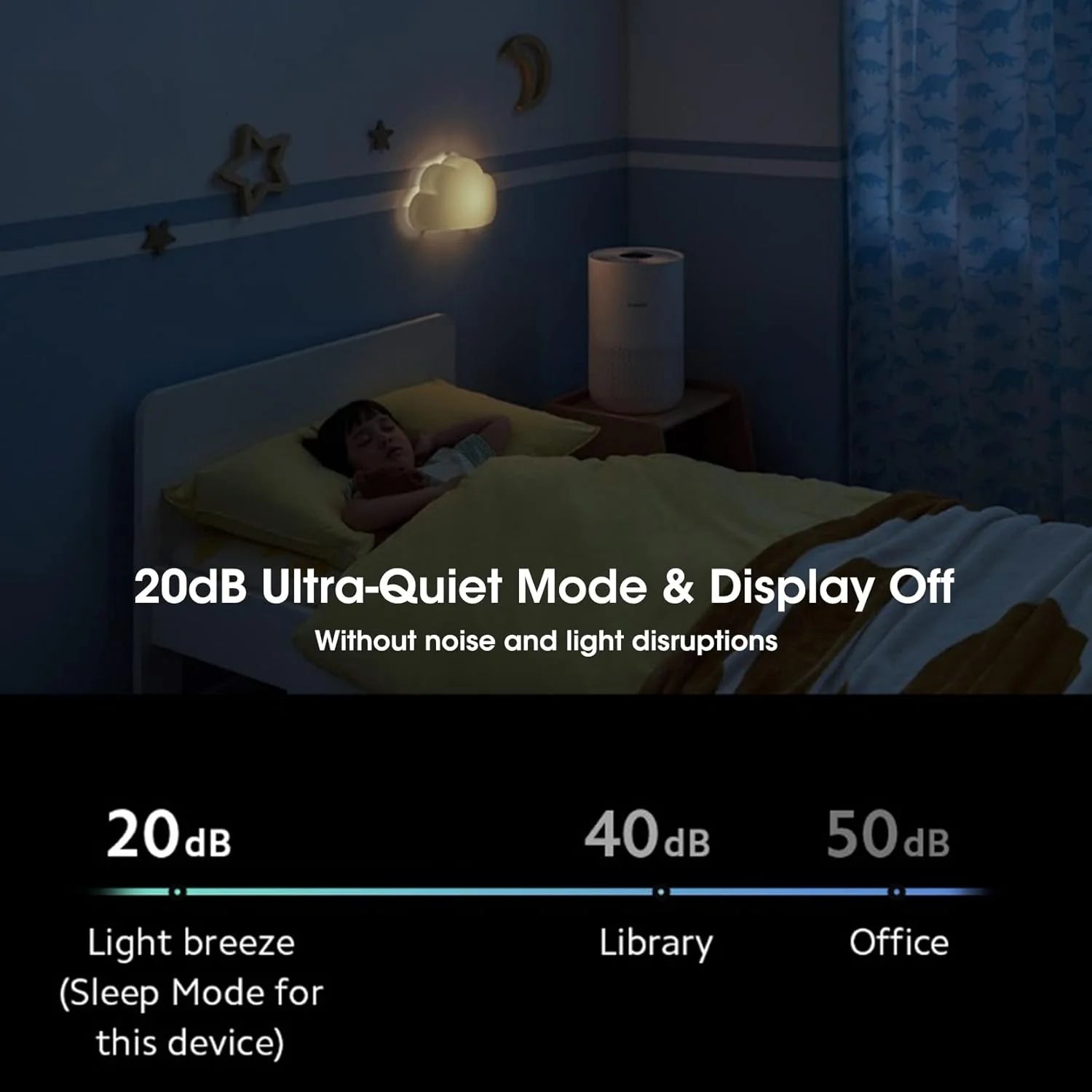 Air Purifier I627