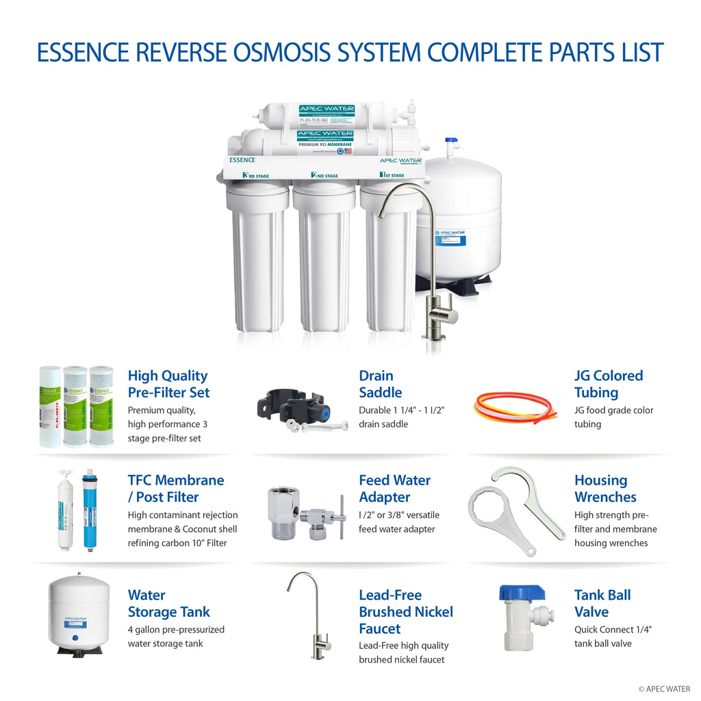 Reverse Osmosis Drinking Water Filter System R412581