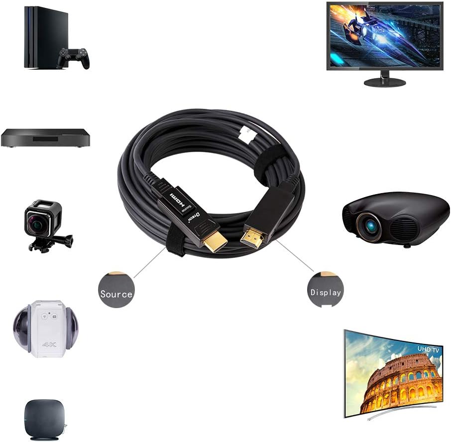 Fiber Optic HDMI Cable 50 Feet Ultra HD 4K 60Hz 18Gbps High Speed with Dual Micro HDMI and Standard HDMI Connector D761294