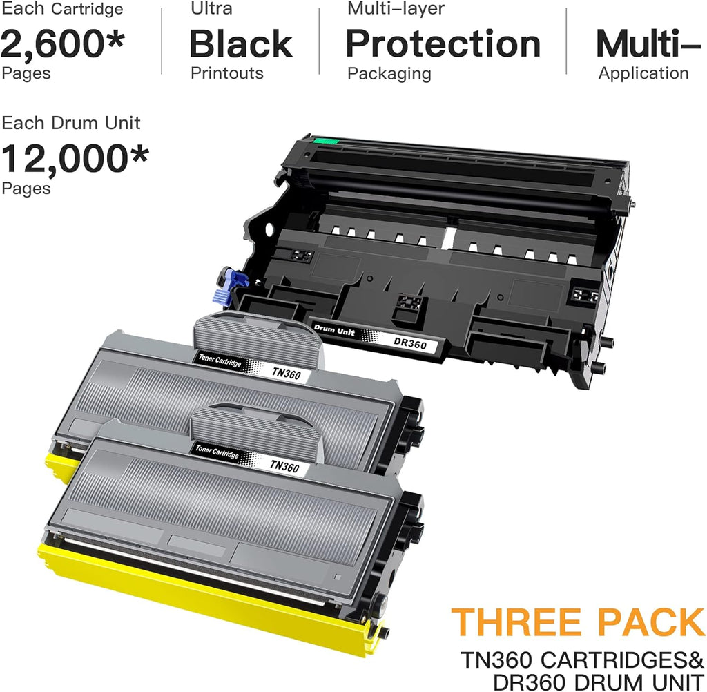 2 Toner, 1 Drum Unit Compatible Toner Cartridge and Drum Unit S22414