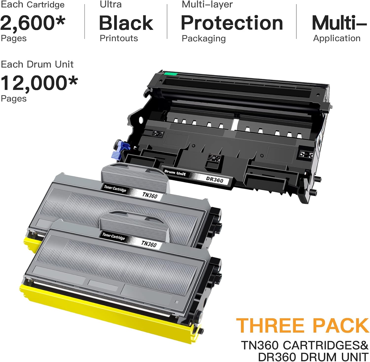 2 Toner, 1 Drum Unit Compatible Toner Cartridge and Drum Unit S22414