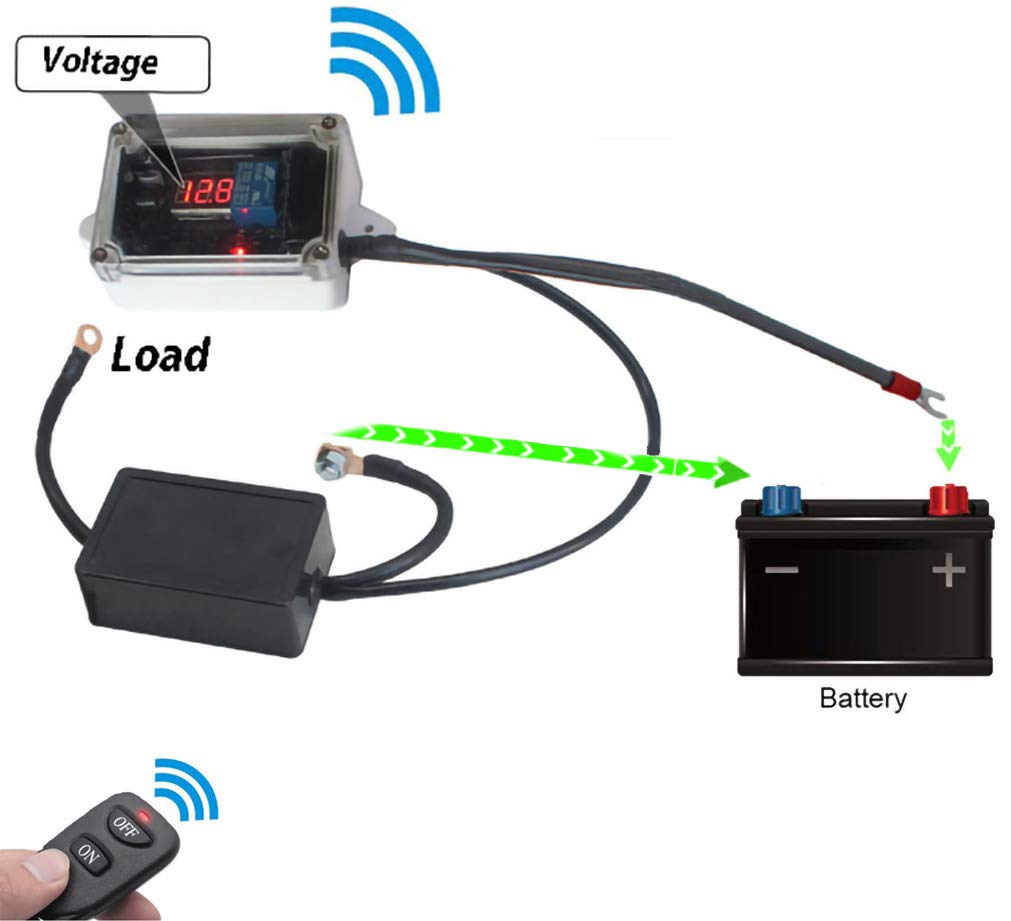 Remote Battery Disconnect Switch Pack of 2 X7620