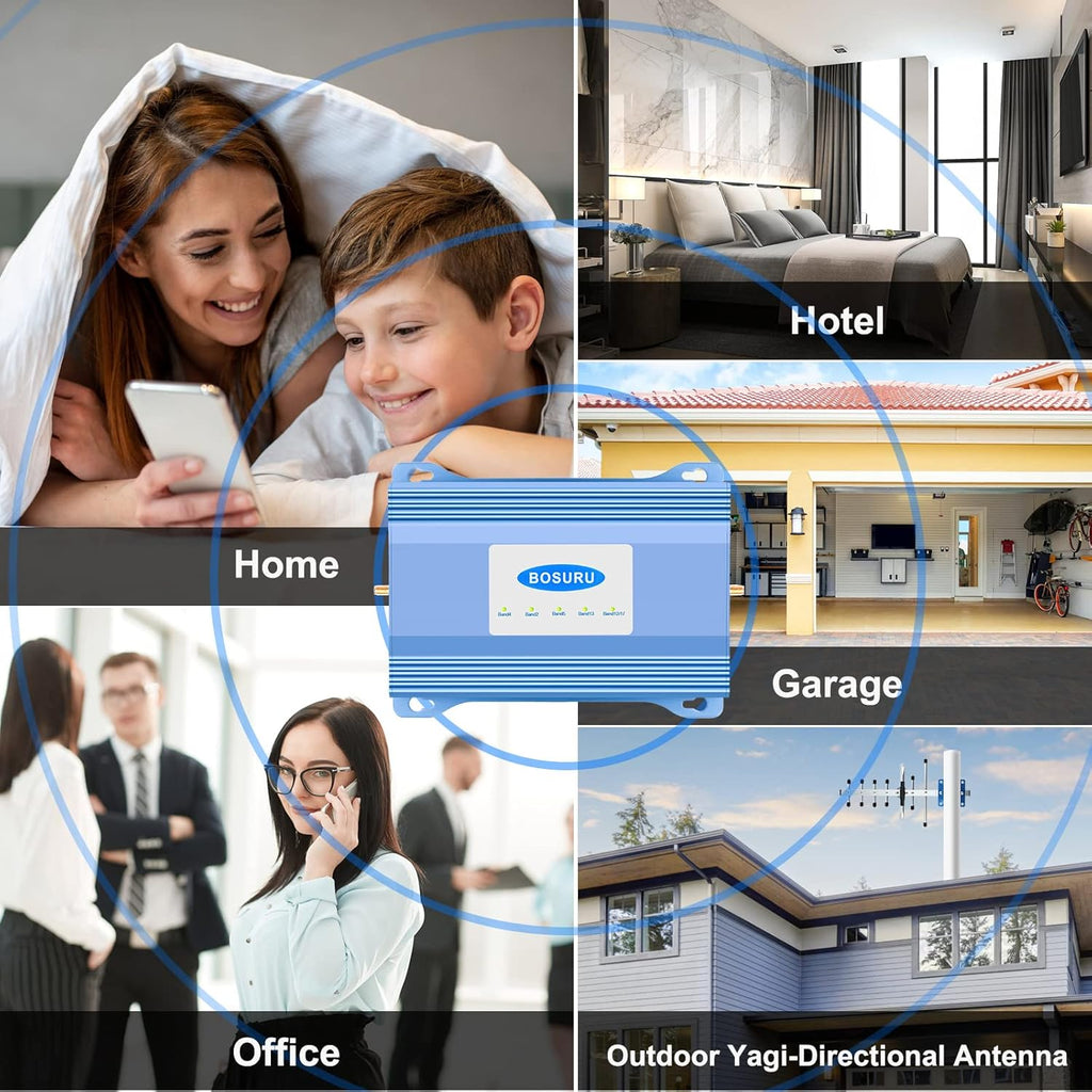 Cell Phone Signal Booster for All US Carriers 3G 4G LTE 5G K652177