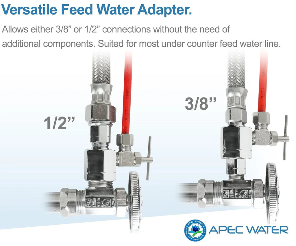 Reverse Osmosis Drinking Water Filter System R412581