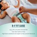Premium Diapers Size 5, 64 Count Q79750