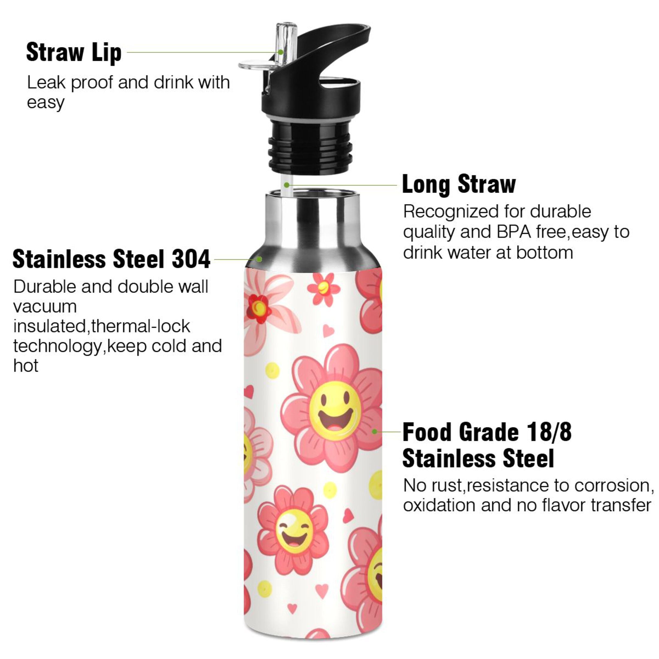 Pink Insulated Stainless Steel Water Bottle with Straw Lid 20 oz N8896