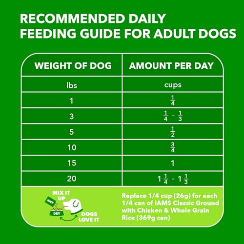 15 lb. Small Breed Adult Dry Dog Food with Real Chicken M845