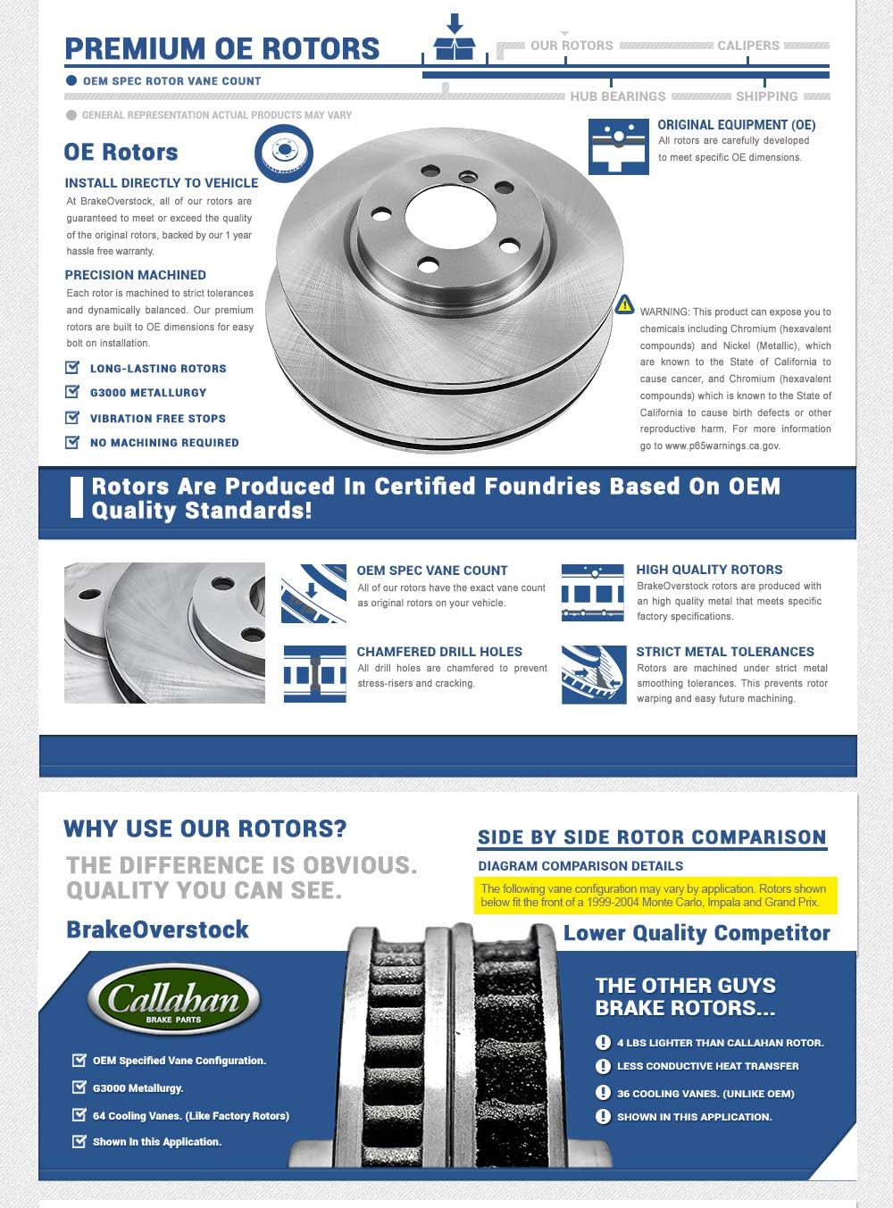 Premium OE Brake Disc Rotors + Ceramic Brake Pads + Hardware Z814059