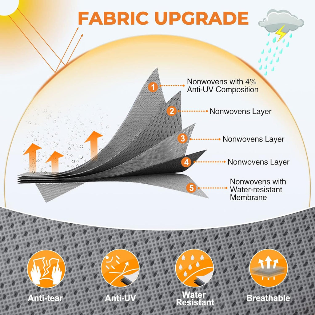 RV Cover Heavy Duty Camper Cover for 31’-34’ Motorhome Anti-UV Rip-Stop Breathable T460