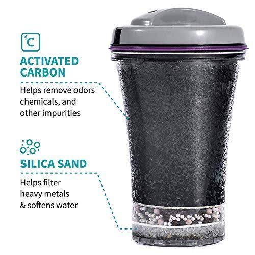 Replacement Filter Y93704