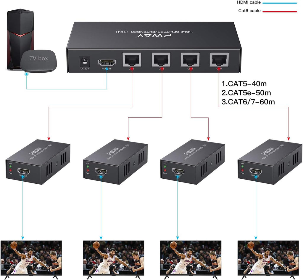 1x4 HDMI Extender Splitter 1080P Over Ethernet Cat6 C6322
