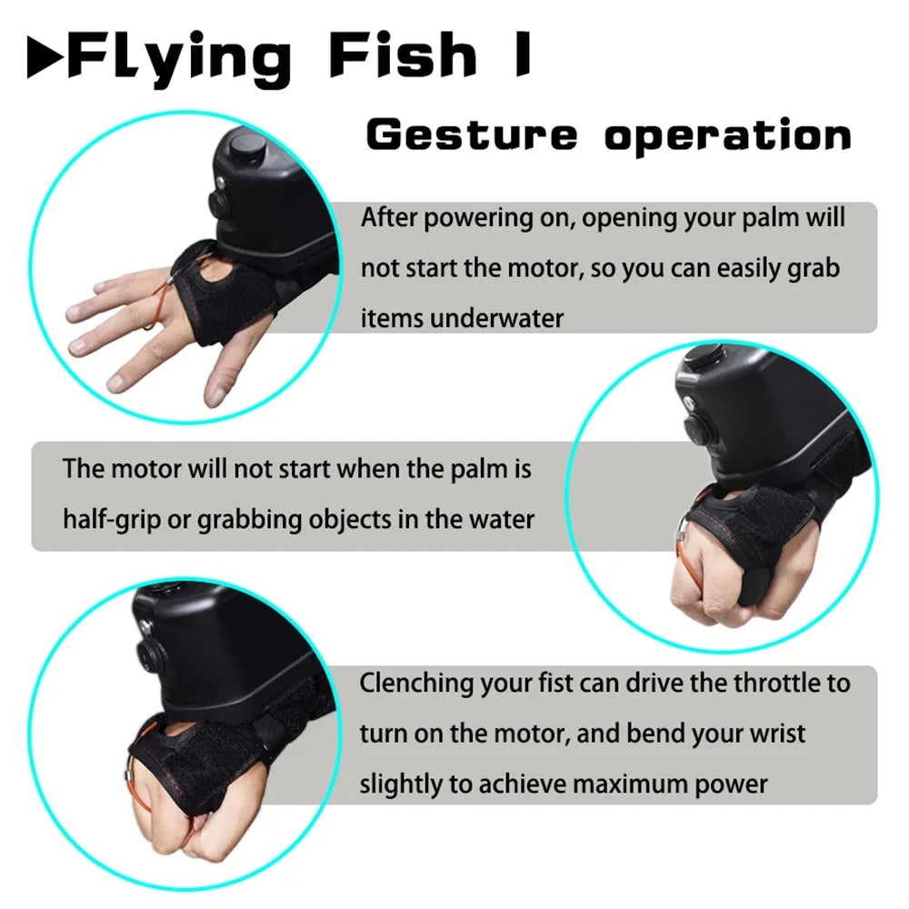 Snorkeling Swimming Equipment J345723