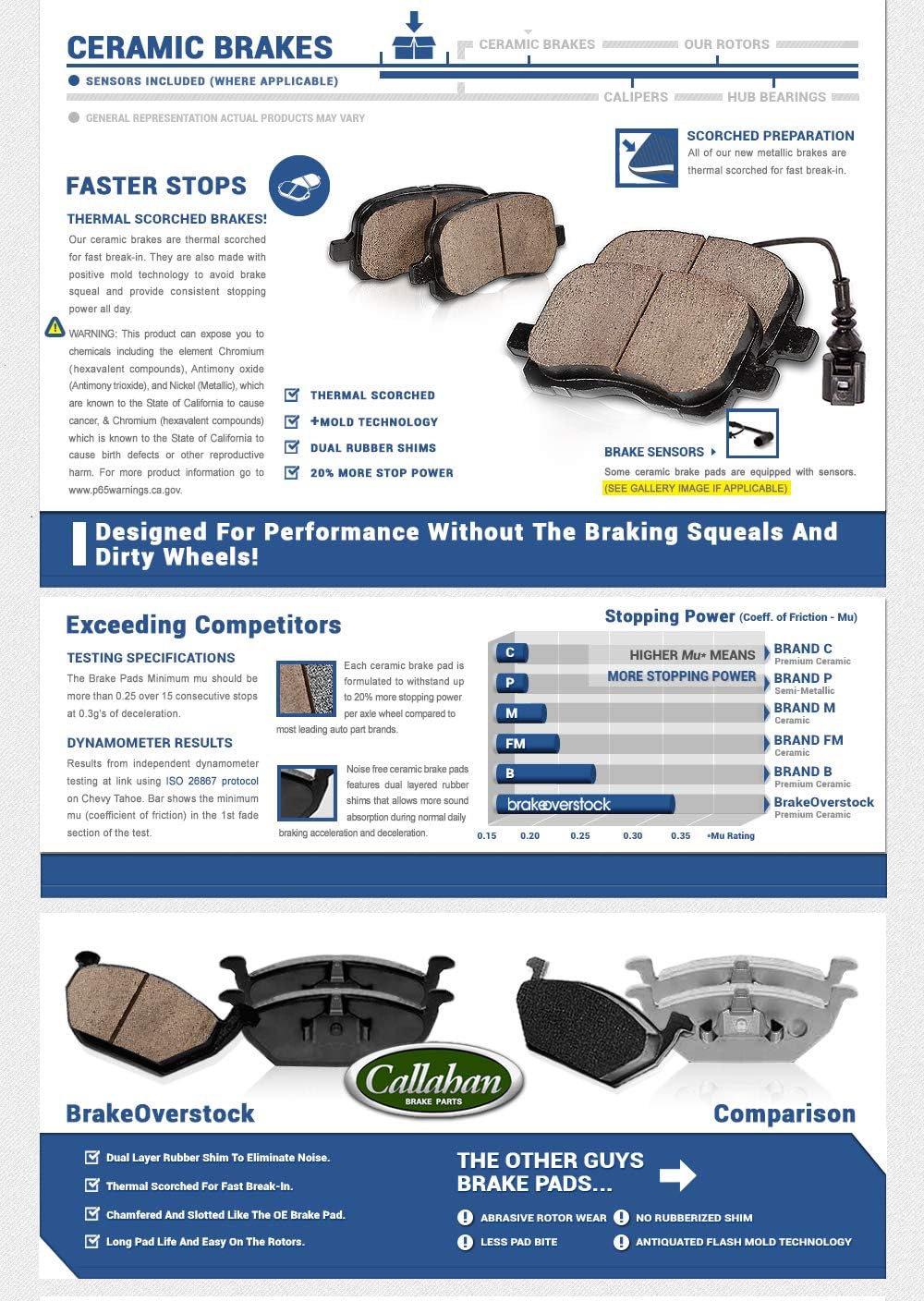Front Rotors with Ceramic Brake Pads and Clips Z6433