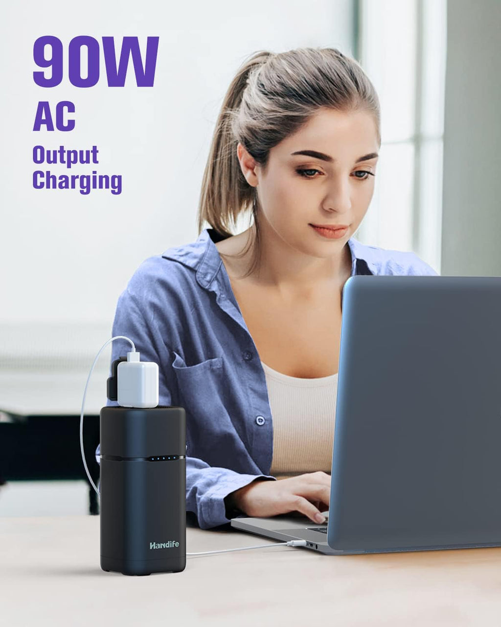 Portable Power Station 20000mAh 110V/90W Portable Laptop Charger AC Outlet USB PD 30W/QC 3.0 R6911