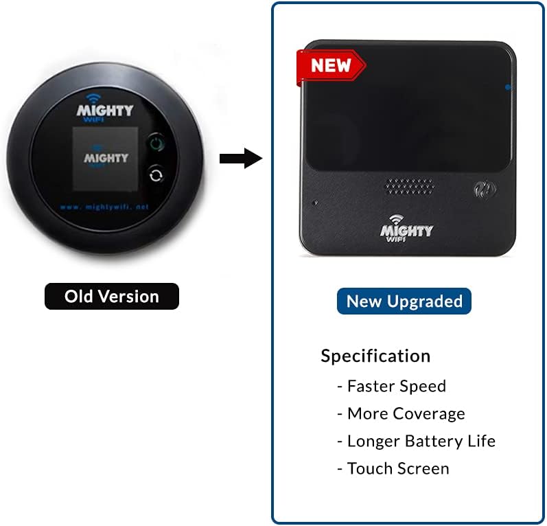 Mobile Wi-Fi Hotspot Device High Speed Portable Router US 100 GB or Global 3 GB for 30 Days, No SIM-Card, Pocket W51787
