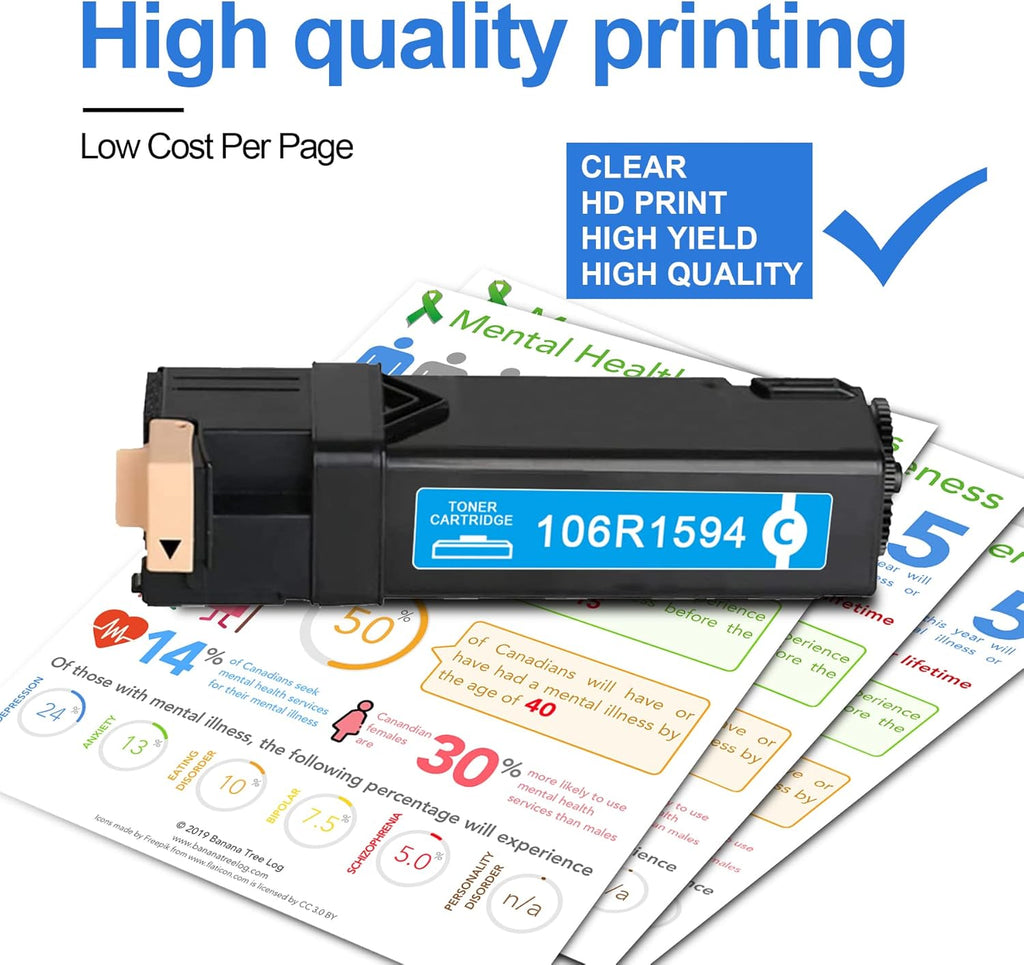Cyan Toner Cartridge 1 Pack F11020