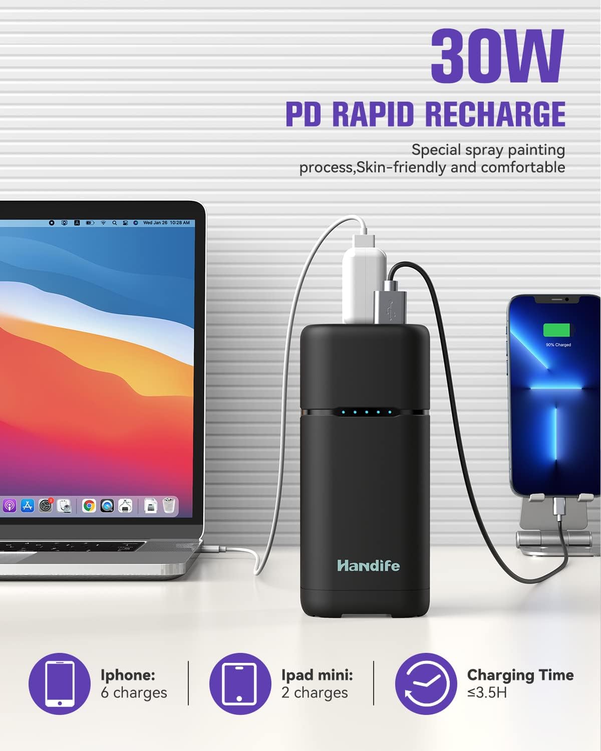 Portable Power Station 20000mAh 110V/90W Portable Laptop Charger AC Outlet USB PD 30W/QC 3.0 R6911