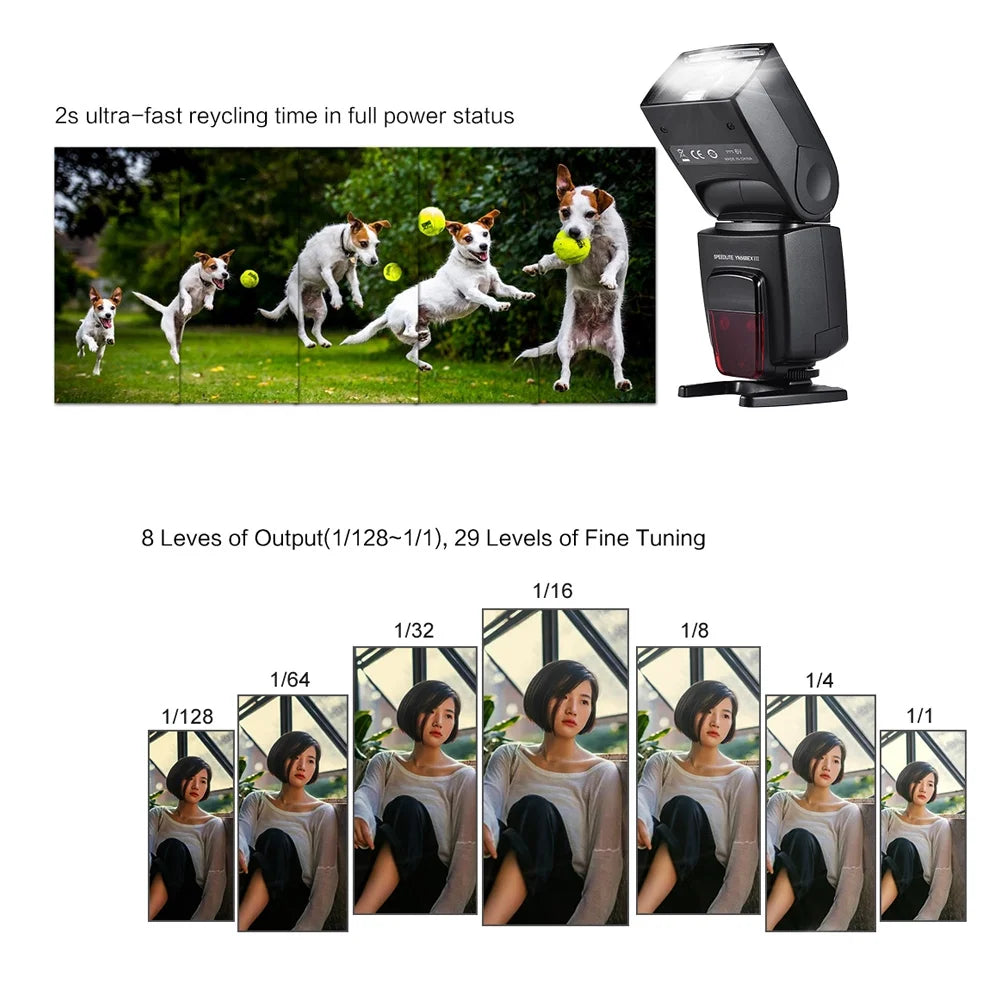 Wireless TTL Master Slave Flash Speedlite GN58 T8656