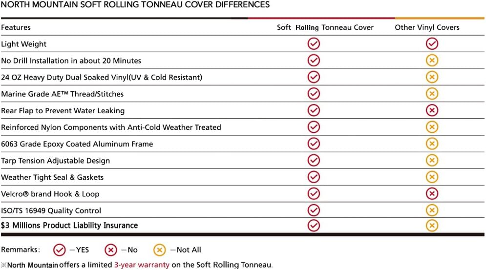 Soft Vinyl Roll Up Tonneau Cover L826