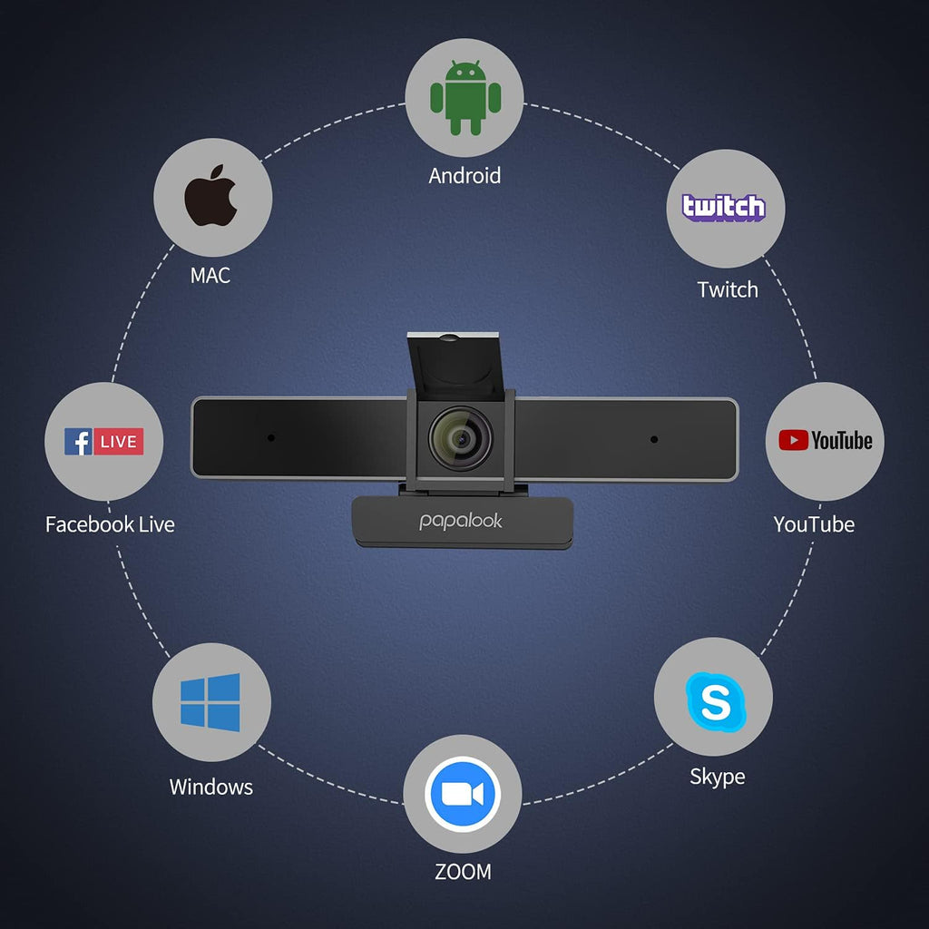 2K Ultra HD Zoomable Webcam with Dual Microphone and Privacy Cover G44155